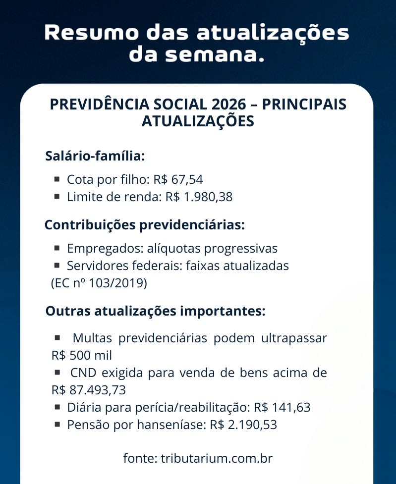 Giro Tributarium 12 a 16 de Janeiro 2025